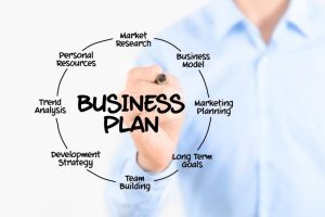 Jenis-jenis Business Plan