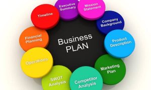 Manfaat Business Plan