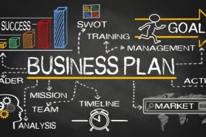 Fungsi Business Plan